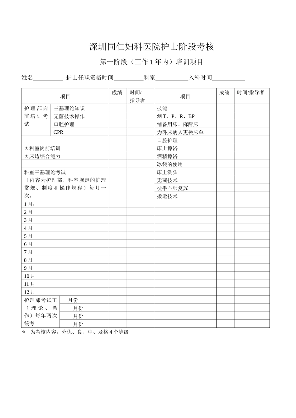 护士培训考核手册_第2页