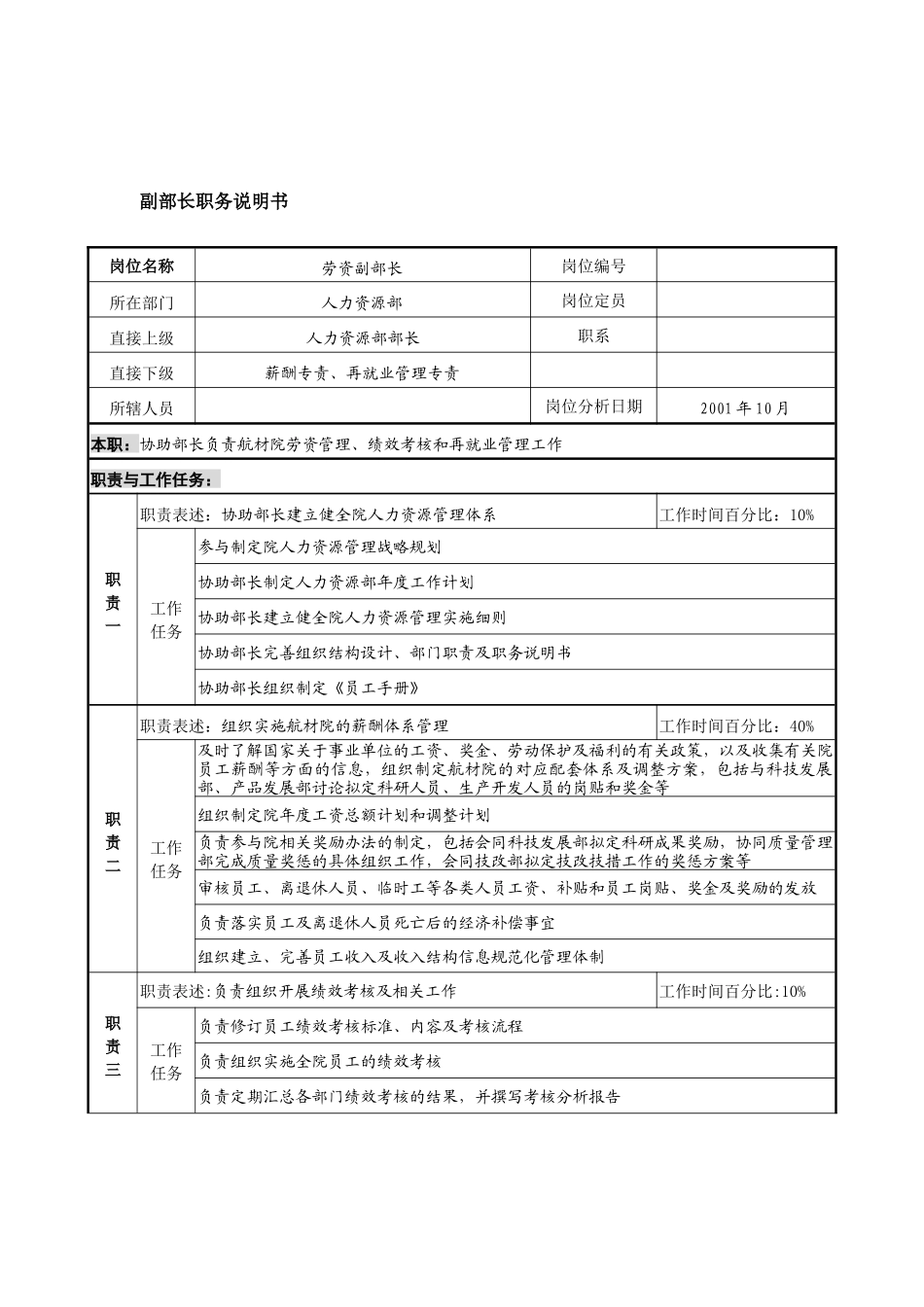 航材院人力资源部副部长职务说明书_第1页