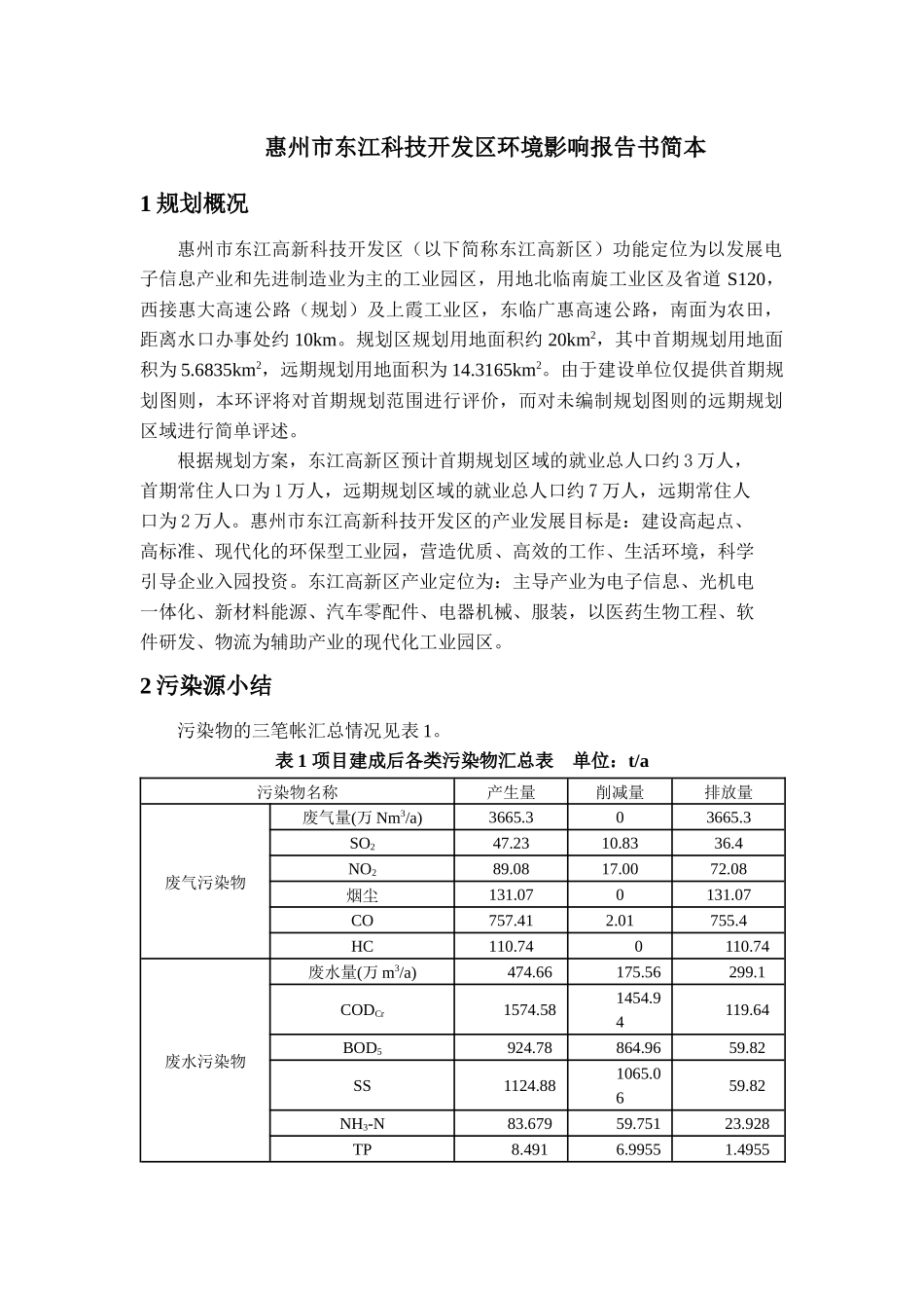 惠州市东江科技开发区环境影响报告书简本-惠州市东江_第1页