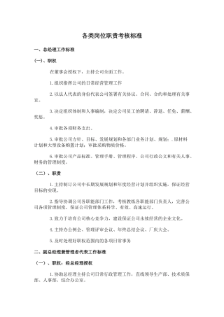 各类岗位职责考核标准（42页）