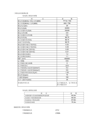 三峡电站设备额定值