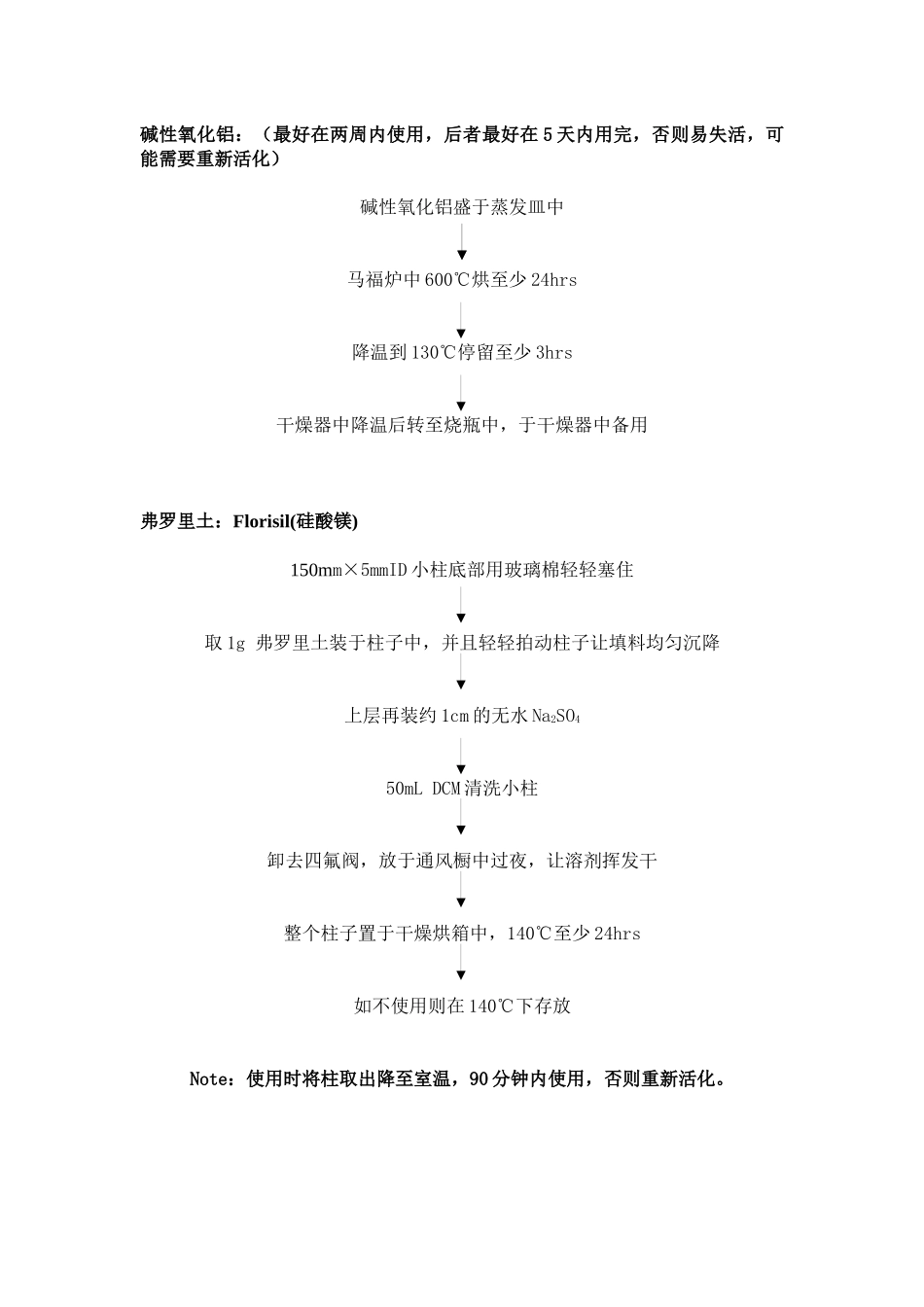 环境样品前处理_第3页
