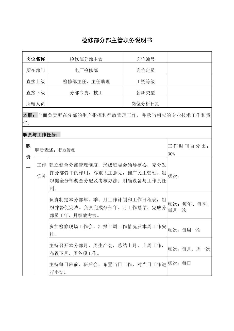 检修主管职务说明书_第1页