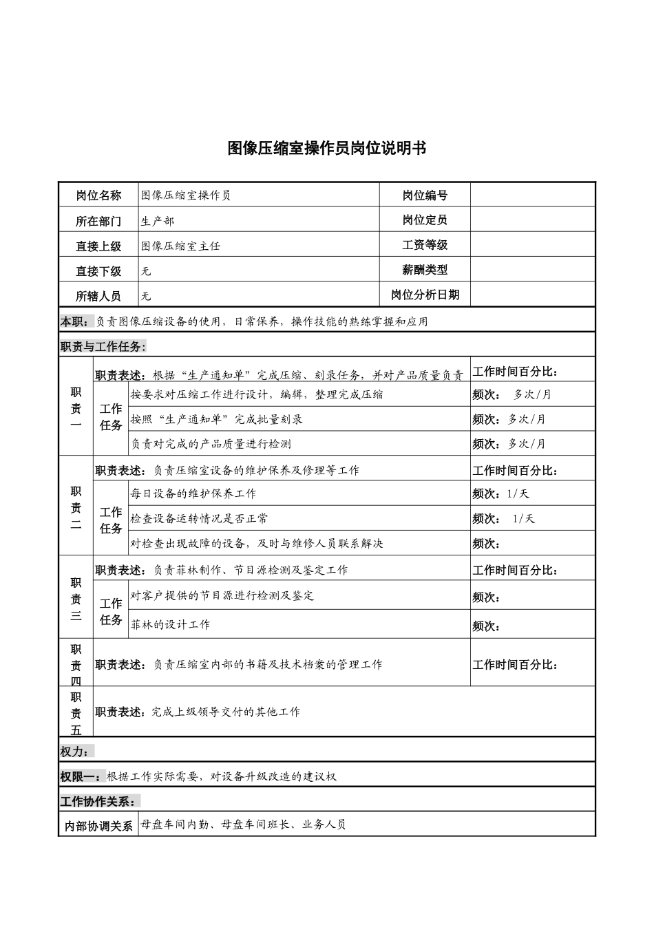 河北纪元光电公司生产部图像压缩室操作员岗位说明书_第1页