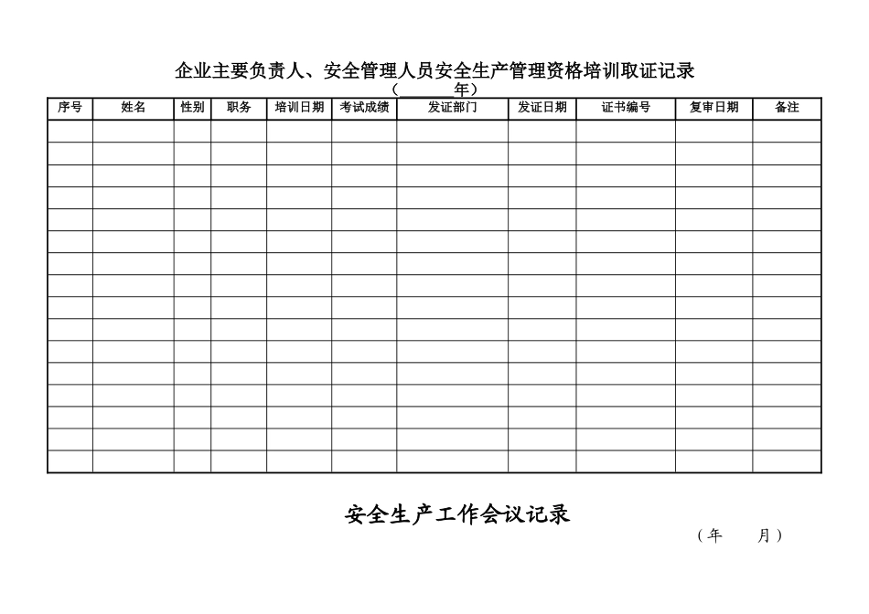 建筑公司安全生产管理台帐_第2页