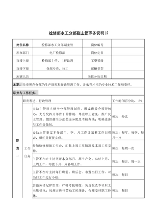 检修部水工分部副主管岗位说明书
