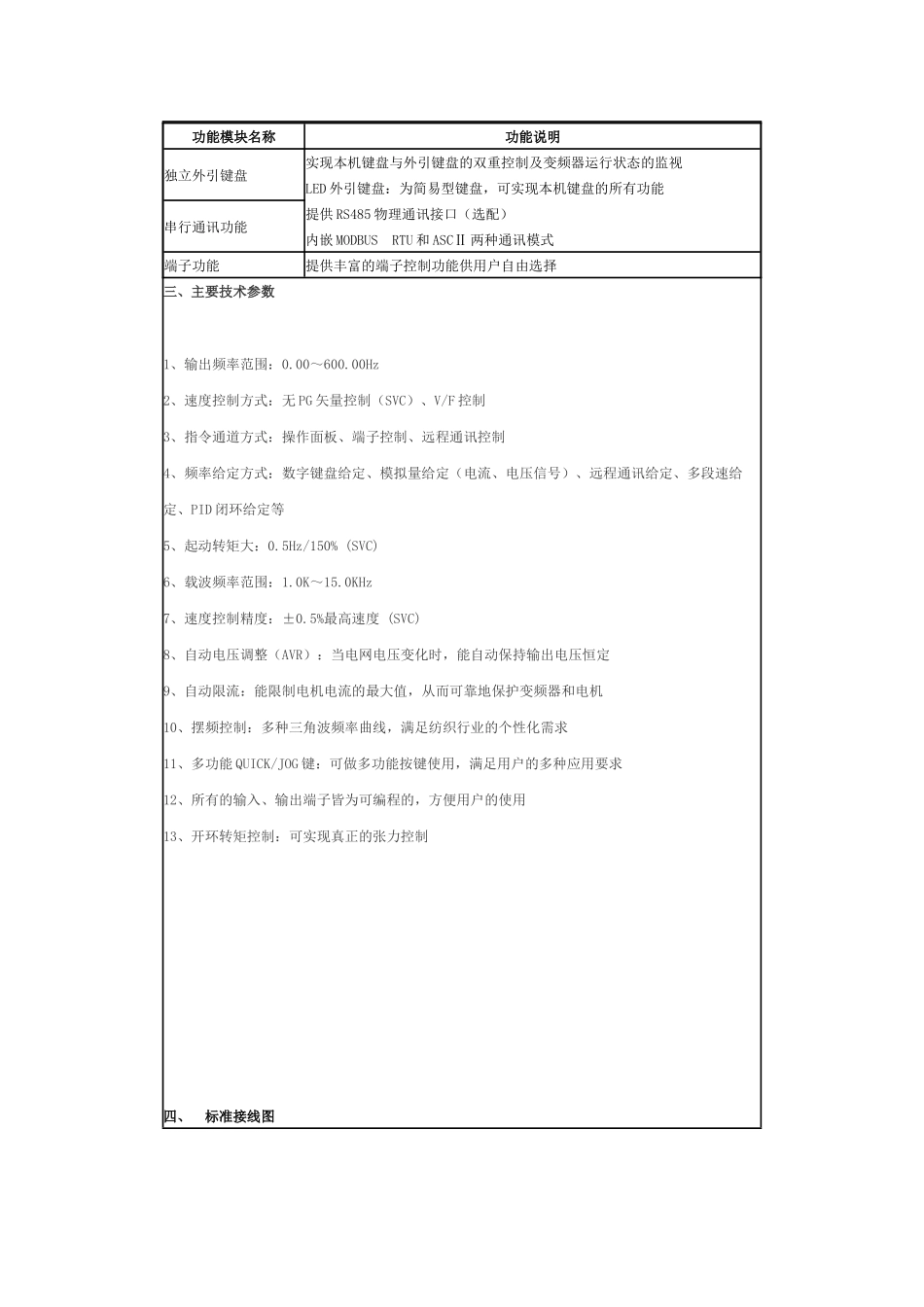 che系列开环型矢量变频器-鞍山垣创工控设备公司,_第2页