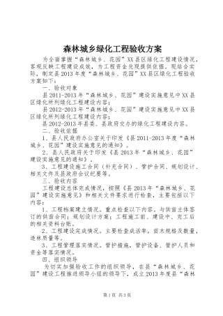 森林城乡绿化工程验收实施方案