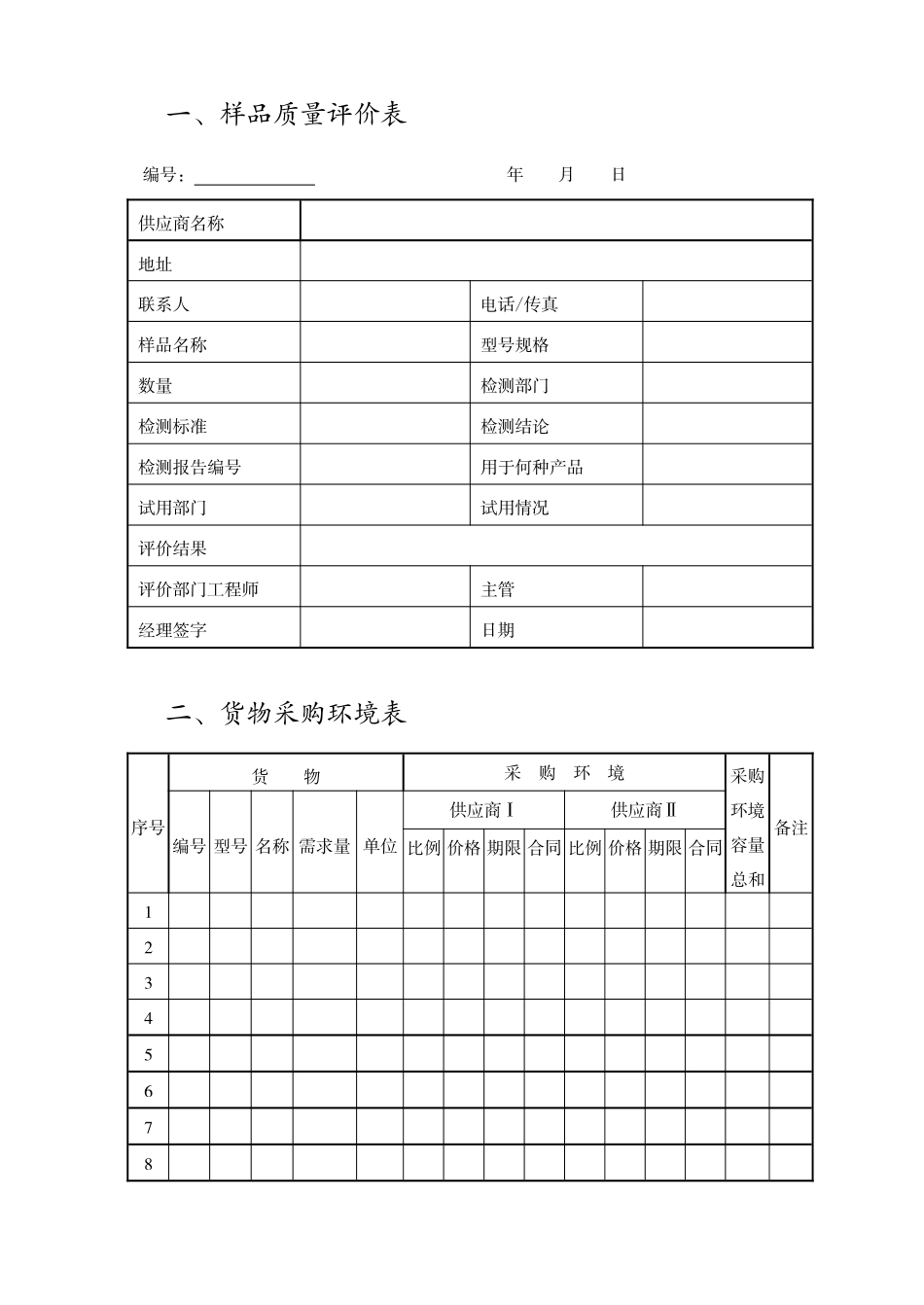 某公司采购物品的验收、结算与库存管理表件_第2页