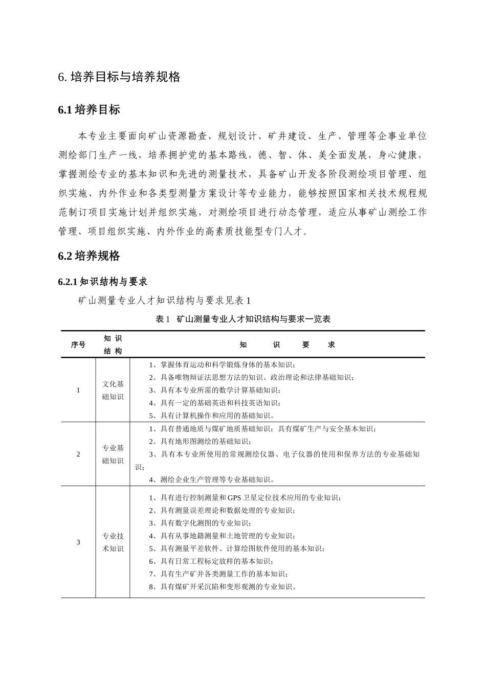 工程测量专业人才培养方案-XXXX级_第2页