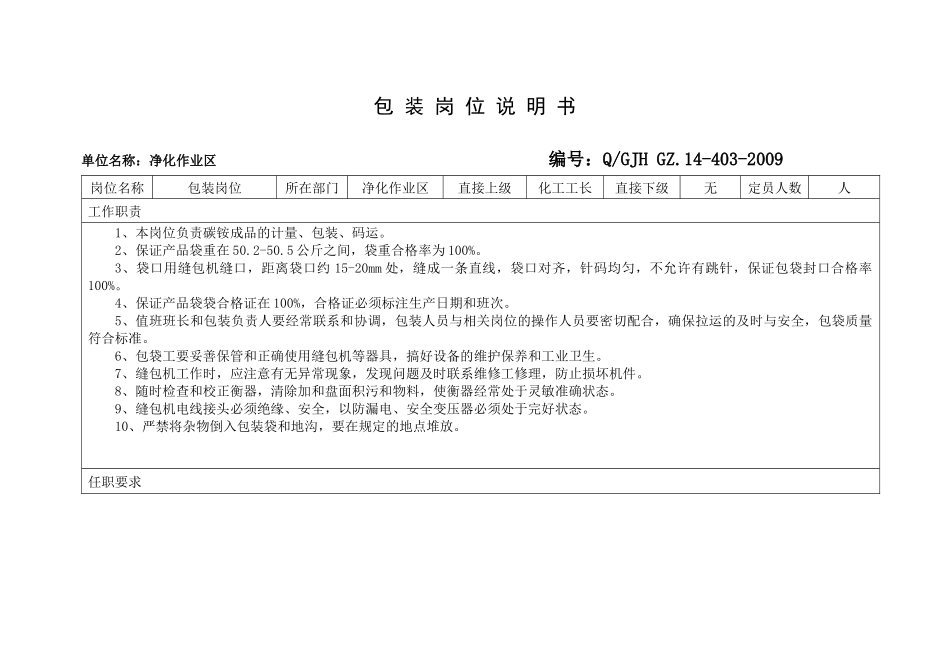 合成氨各岗位岗位说明书_第2页