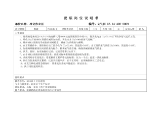 合成氨各岗位岗位说明书