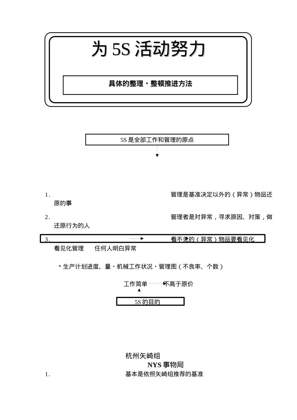 为5S活动努力(23)_第1页