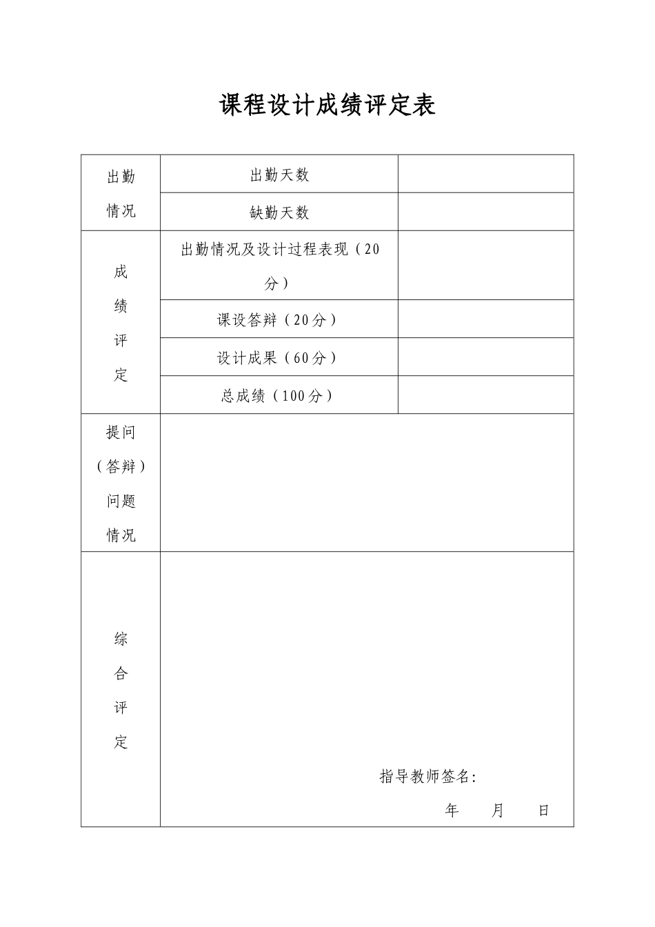 水泥工艺课程设计任务书-模板-4_第2页