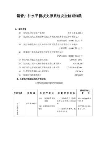 钢管扣件水平模板支撑系统安全监理细则