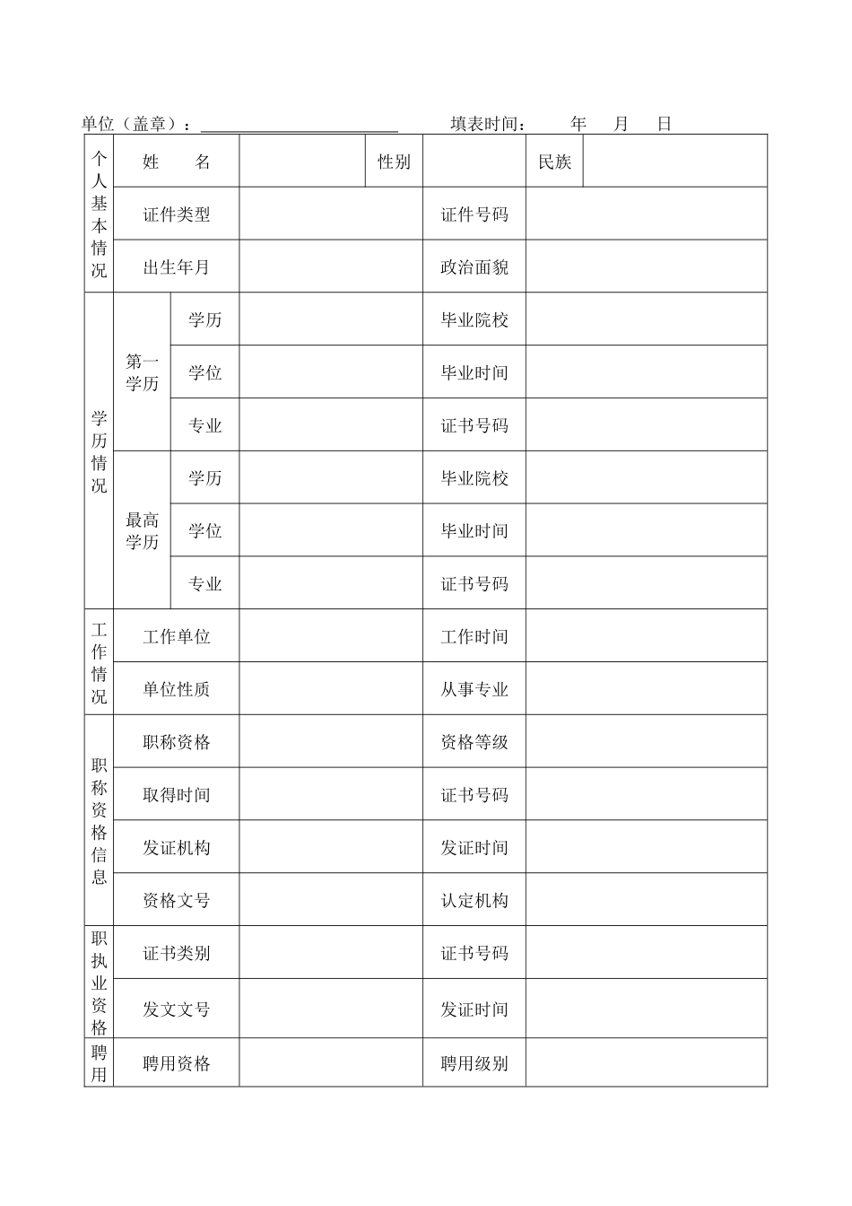 河北省建立专业技术人员_第2页