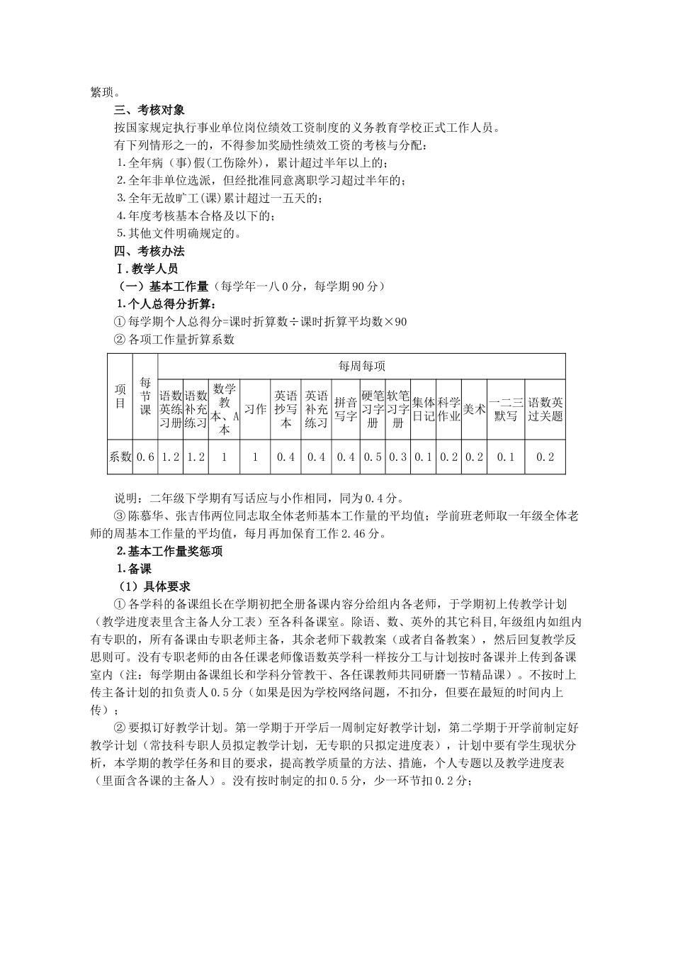 绩效工资考核方案实施制度_第2页