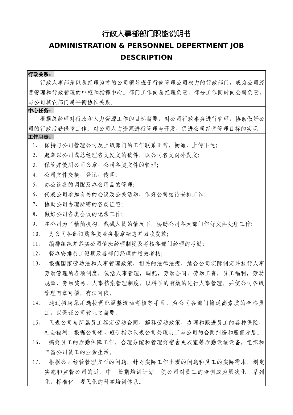 行政人事部制度_第2页
