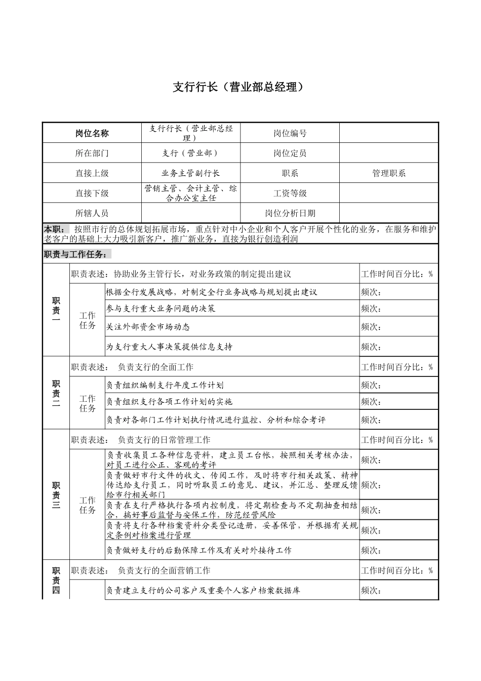 黄石商行-职务说_第1页