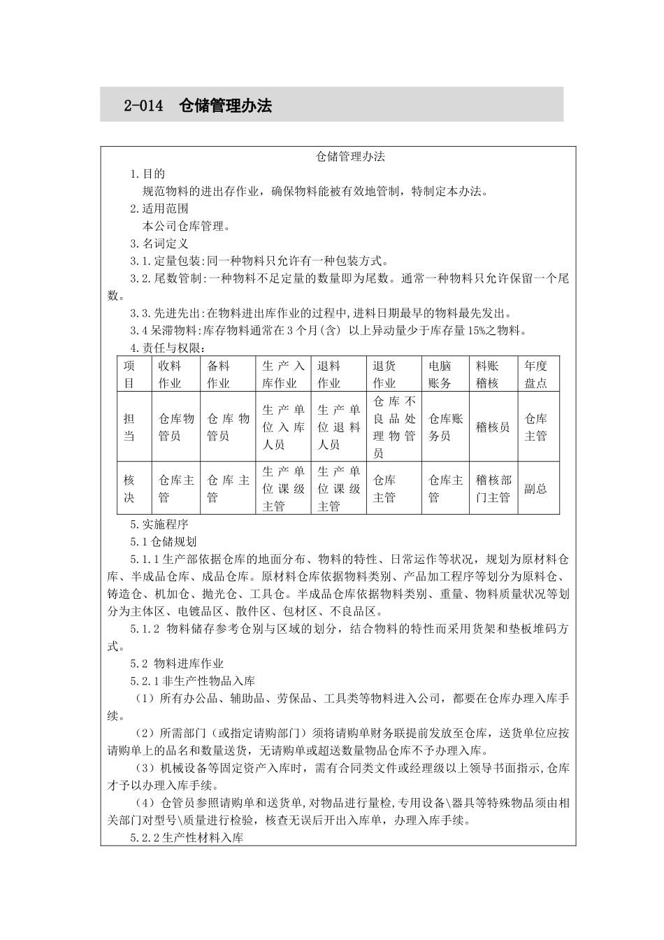 仓储管理大全(5)_第2页