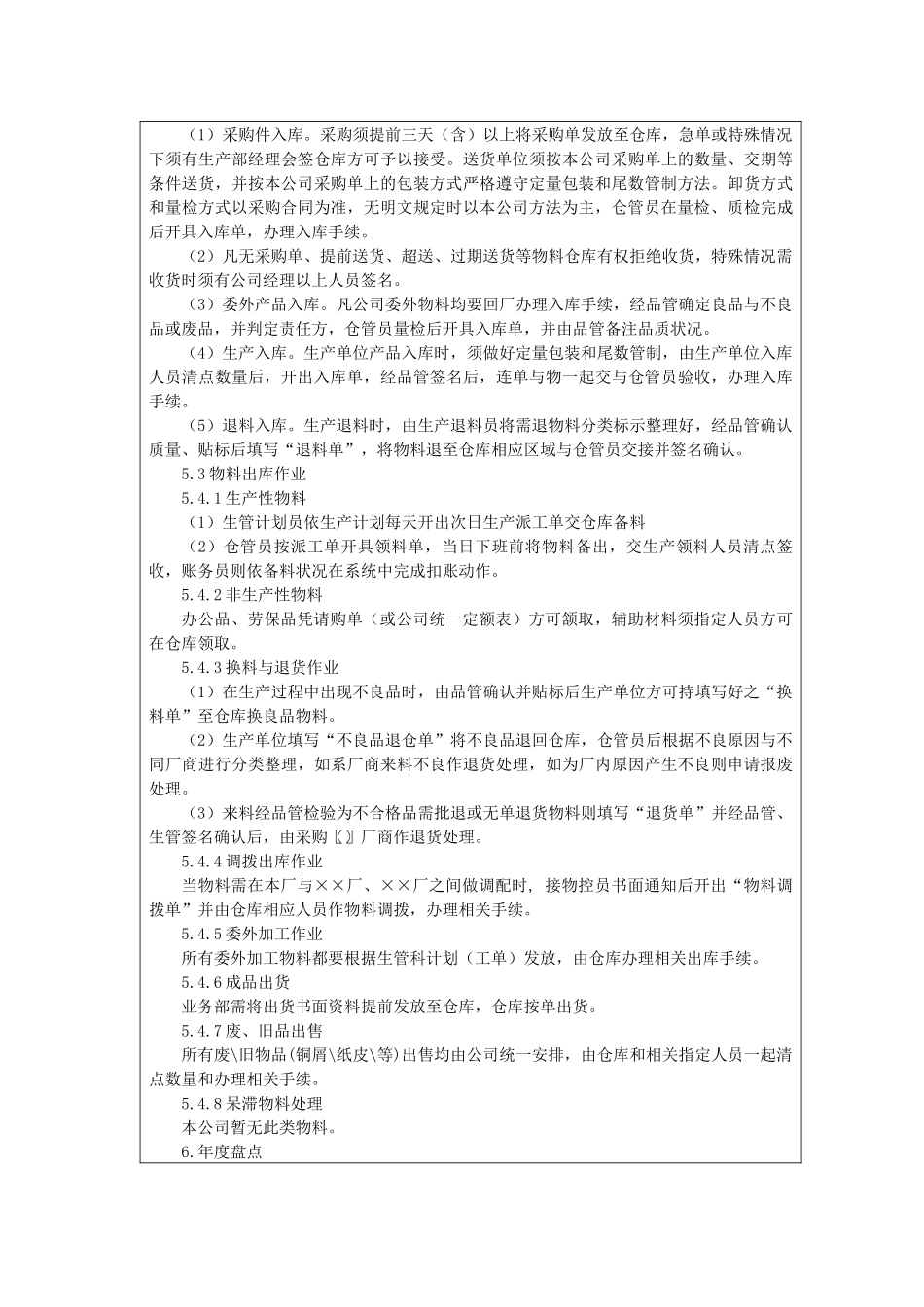 仓储管理大全(5)_第3页