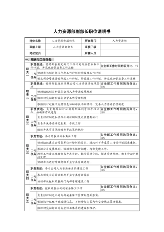 华北光学仪器公司人力资源部副部长职位说明书