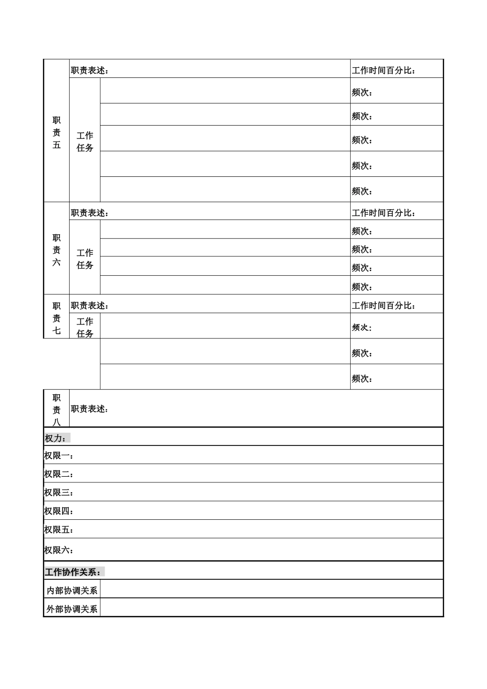 记元光电岗位说明书_第2页