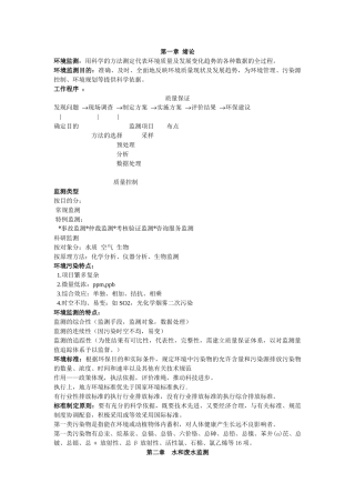 环境监测 复习重点