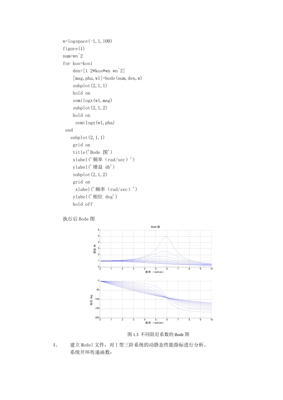 基于Matlab环境仿真基础实验_第3页