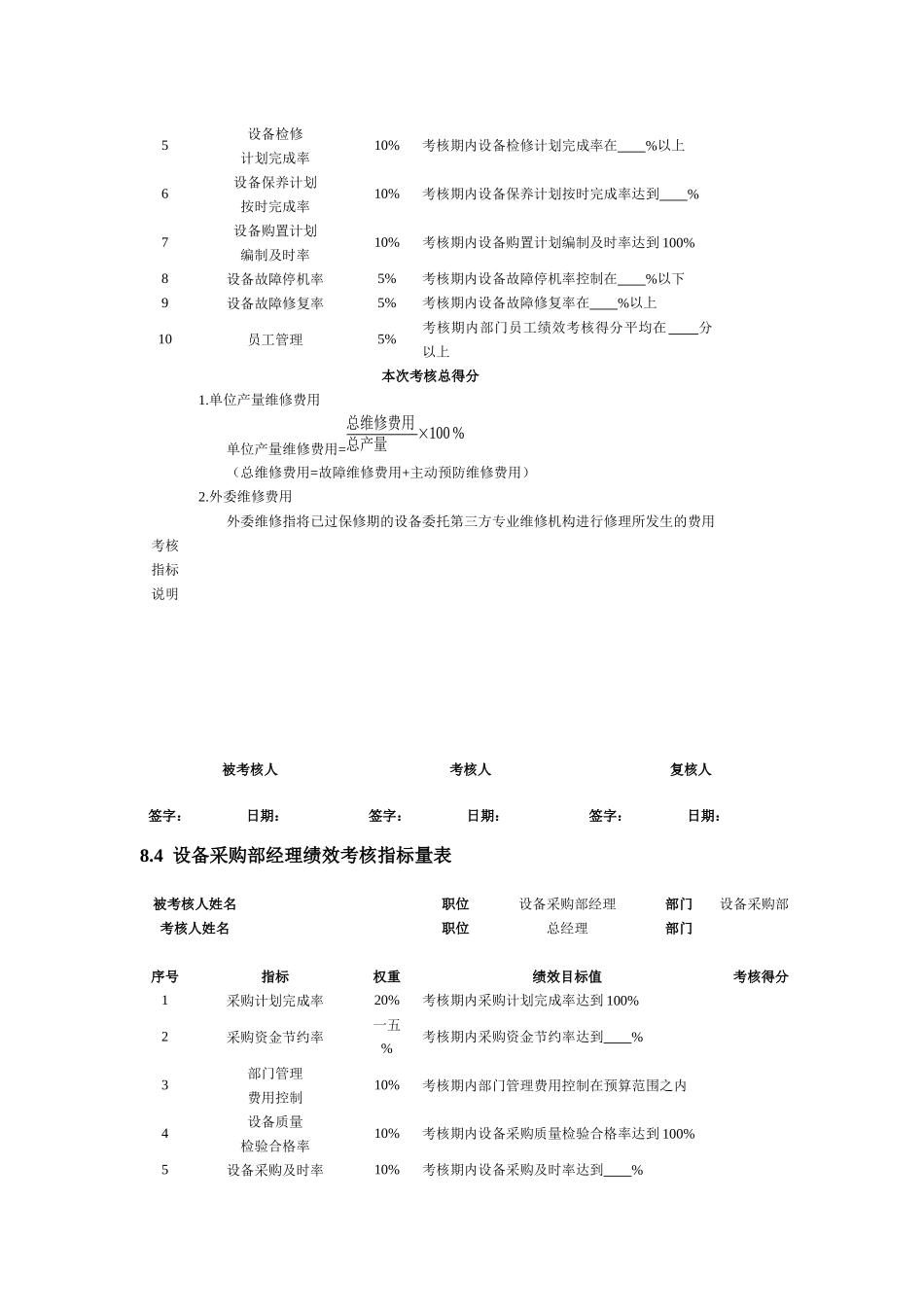 浅谈设备管理人员绩效考核_第3页
