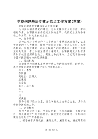 学校创建基层党建示范点工作实施方案(草案)