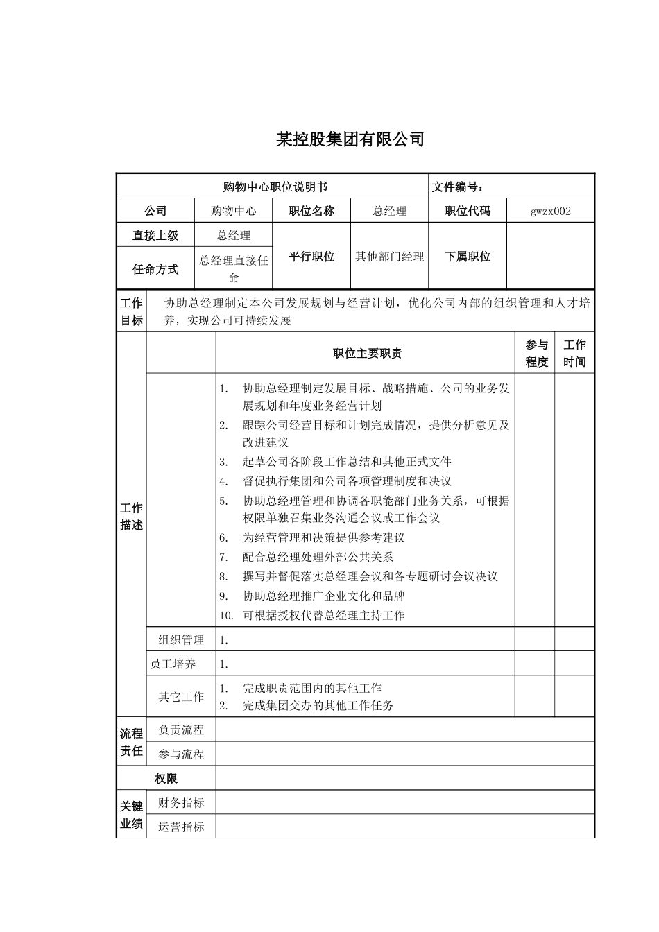 购物中心总经理职位说明书_第1页