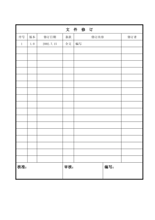 设备管理与维护控制程序