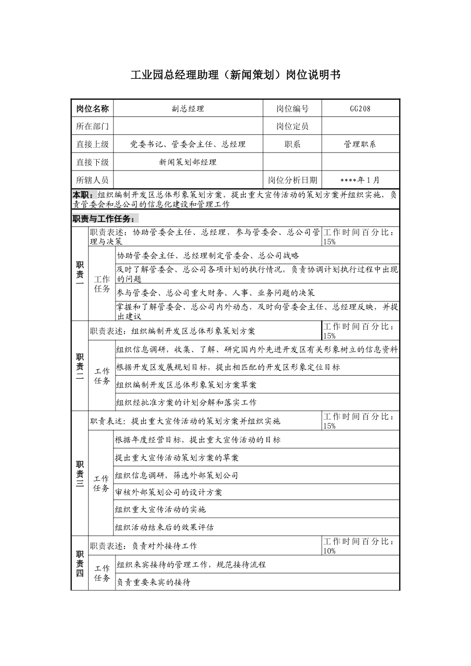 工业园总经理助理（新闻策划）岗位说明书._第1页