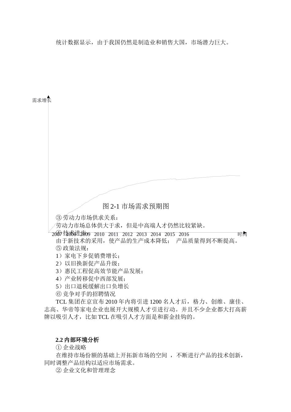 海信集团有限公司员工招聘计划书_第3页
