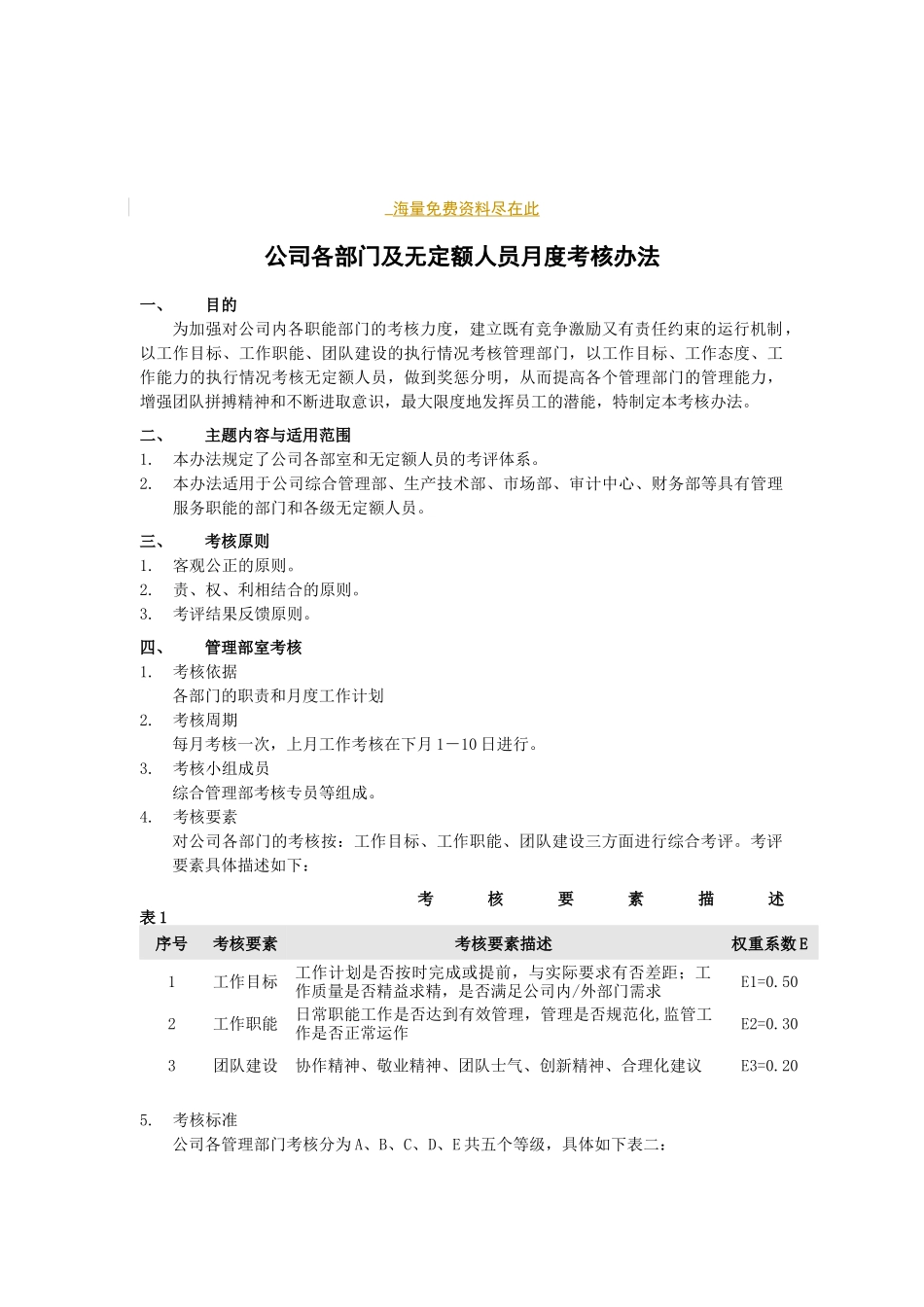 公司各部门及无定额人员月度考核办法_第1页