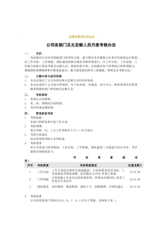 公司各部门及无定额人员月度考核办法