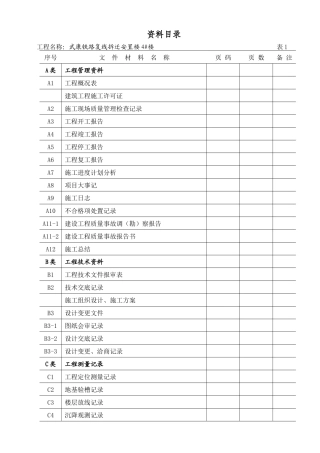 交工资料目录-09版