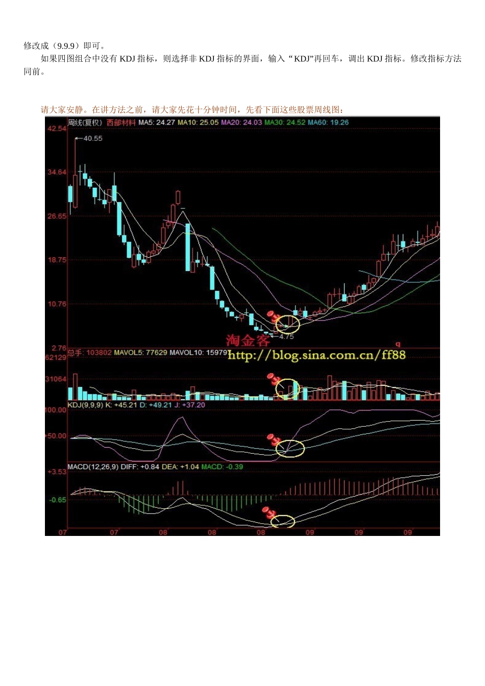 股市培训第三课_第2页