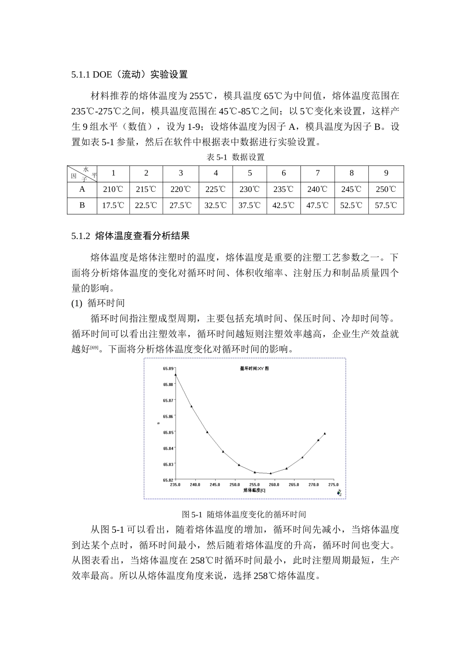 注塑工艺参数的优化选择_第2页