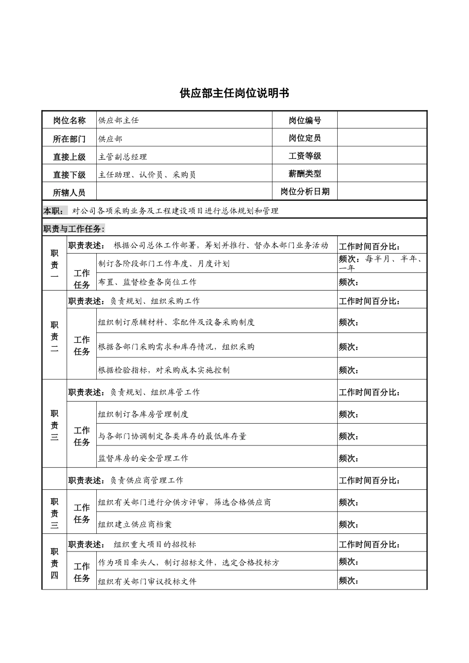 河北纪元光电公司供应部主任岗位说明书_第1页