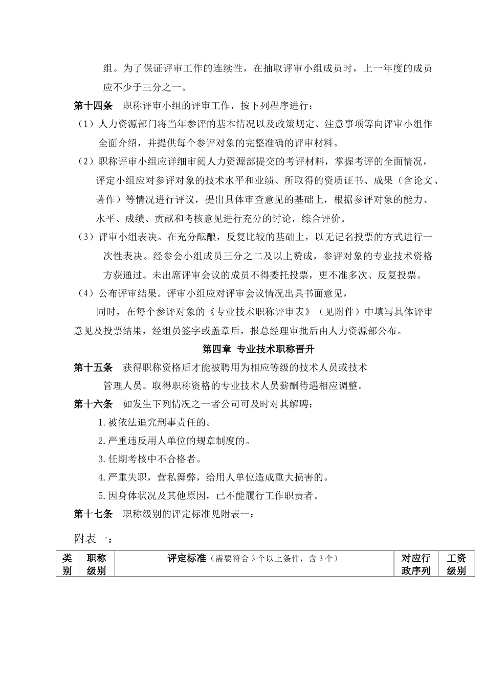 公司内部员工职称评定办法1_第3页