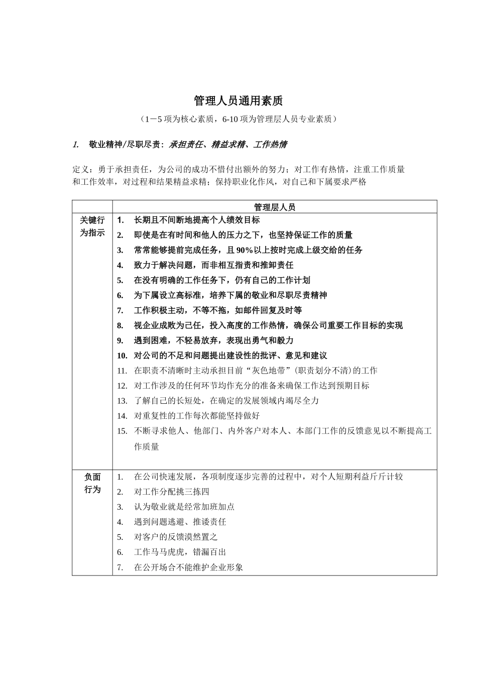 管理层人员通用素质模型_第2页