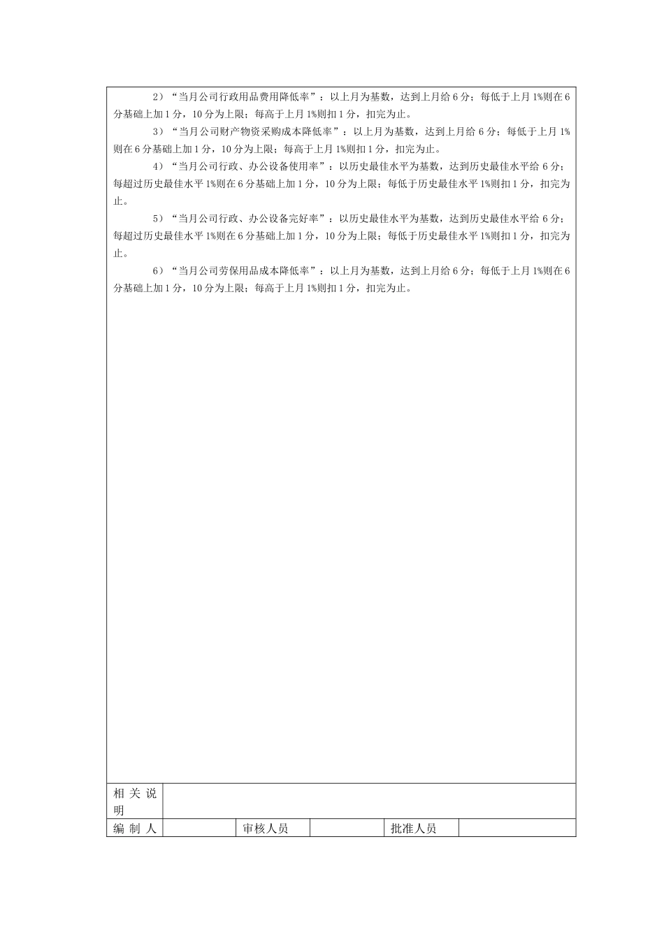 行政财产物资管理考核以及考核方_第3页