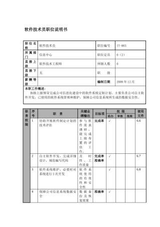 某航空物流公司软件技术员职位说明书及关键绩效标准