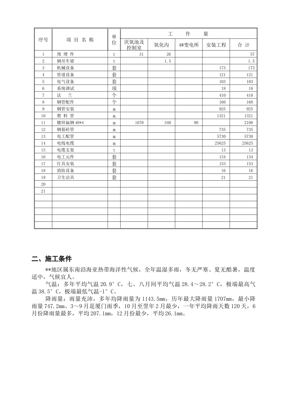 污水处理厂机电管道设备专项组织设计_第2页