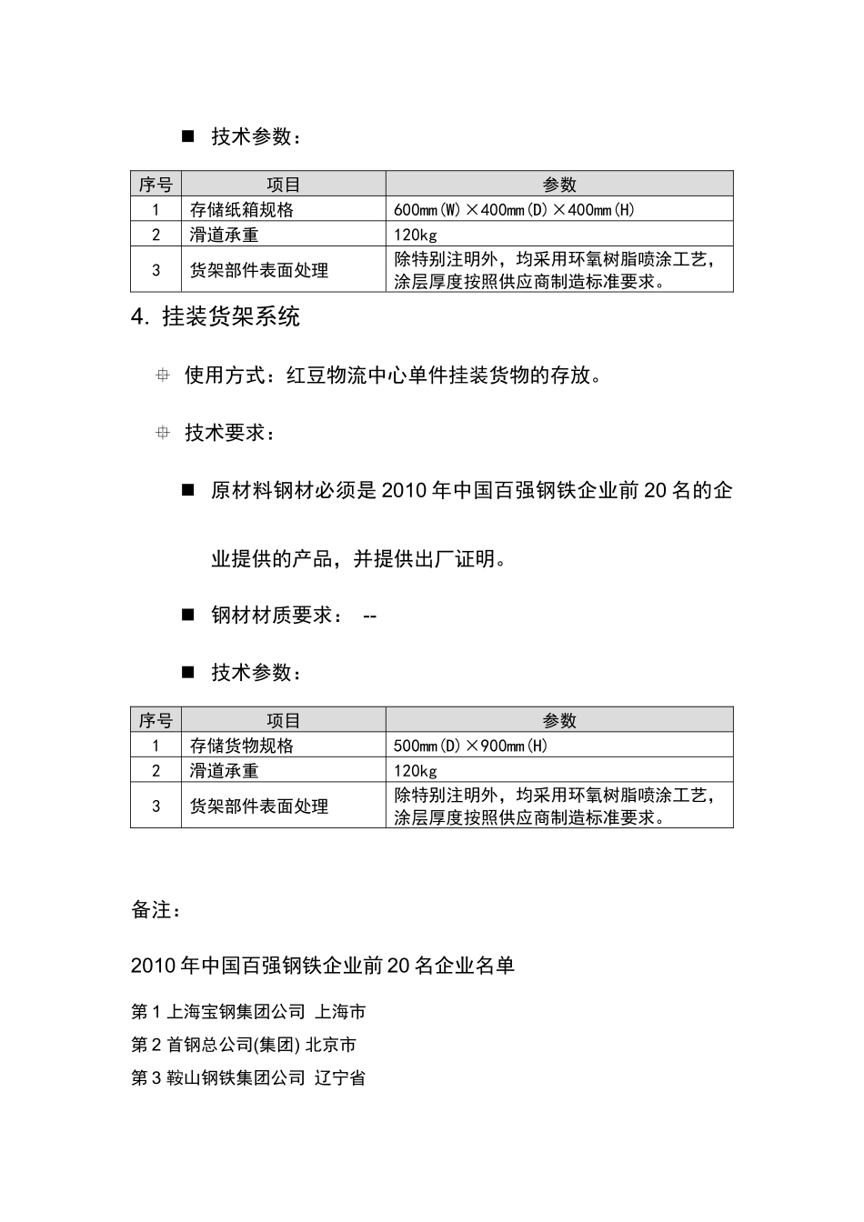 货架系统设备技术要求_第3页