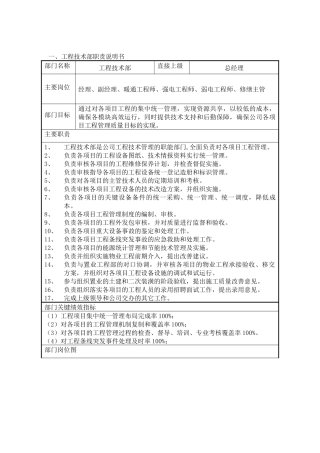 工程技术部职位说明书