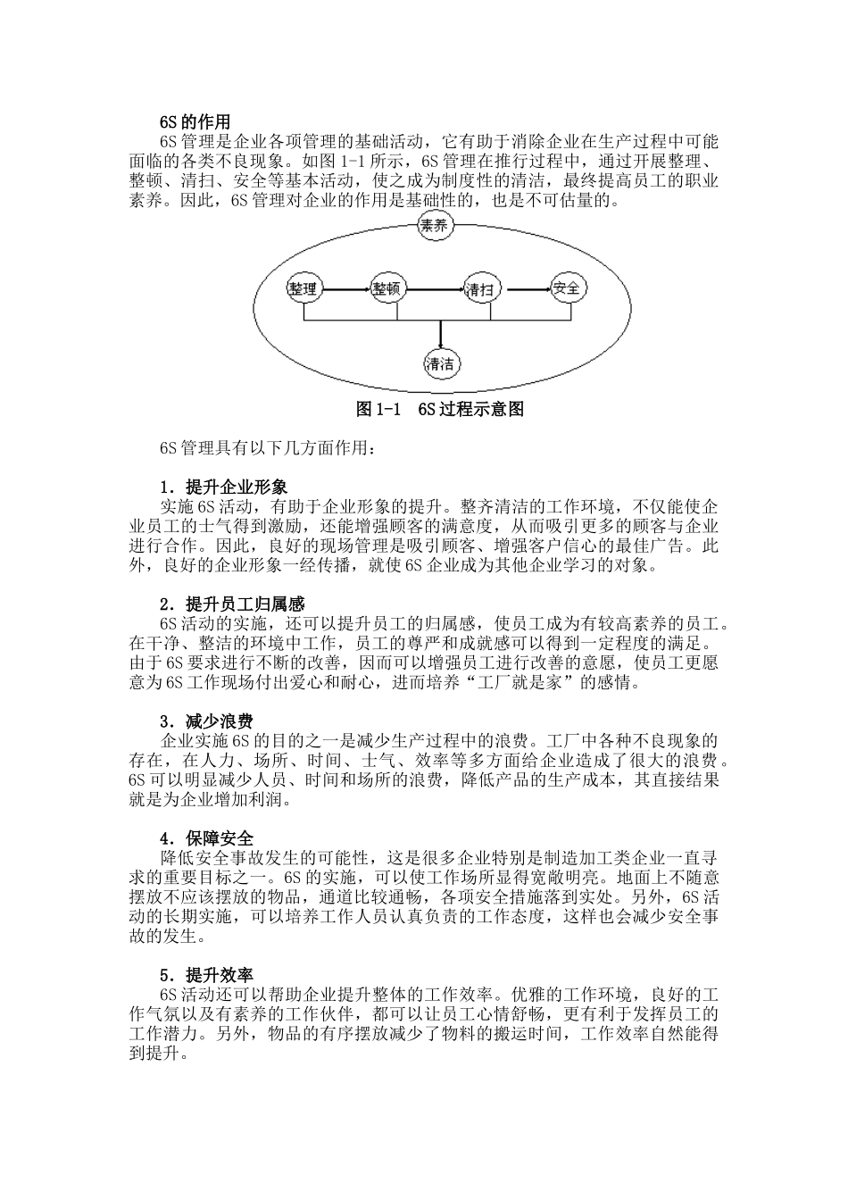 6S管理培训1468590_第2页