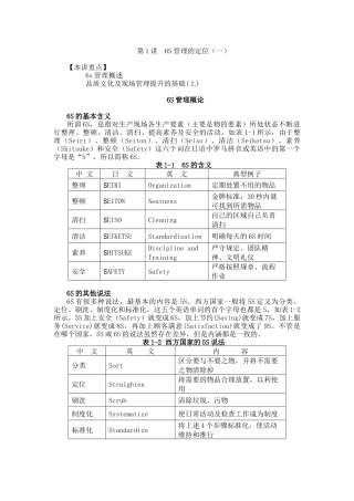 6S管理培训1468590